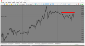 MetaTrader 5 Alfa-Forex.png