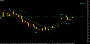 EURUSDrfdDaily.png EURUSDrfdDaily.png