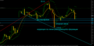 EURUSDrfdH3.png EURUSDrfdH3.png