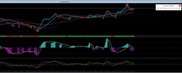 sdi+qqe+rsi.JPG