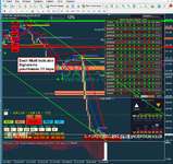 Dash Multi Indicator Signals.png