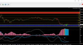 XAUUSD M5.png