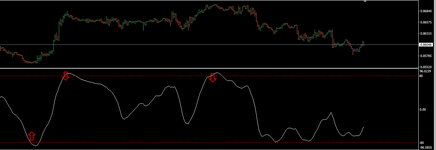 USDCHF M30.png