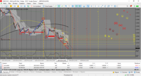 MetaTrader 5 Alfa-Forex.png