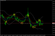 GBPUSD.mmM15.png