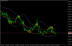 XAUUSD.mmM15.png