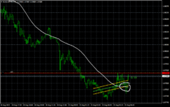 EURUSD.mmM5.png