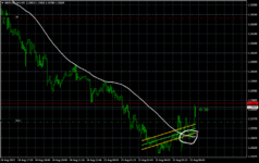 GBPUSD.mmM5.png