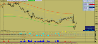 audusd-m5-alpari.png