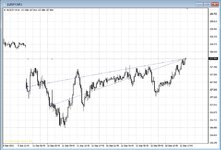 eurjpy.jpg