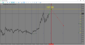 MetaTrader 5 Alfa-Forex.png