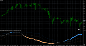 Double_Stochastic_RSI_fl.png