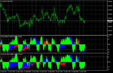 AUDCAD.mmM15.png