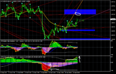EURUSD.mmH1.png