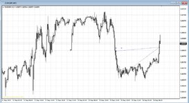 eurgbp.jpg