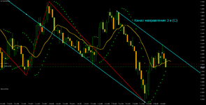 EURUSDrfdMonthly 1.png