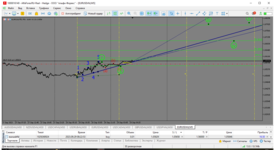 MetaTrader 5 Alfa-Forex.png