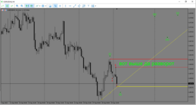 MetaTrader 5 Alfa-Forex.png