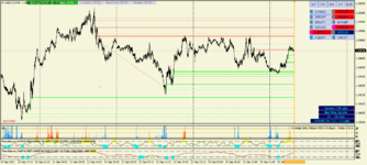 usdcad-m5-alpari-2.png