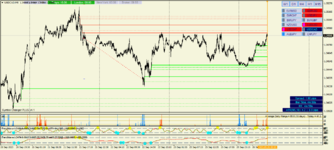 usdcad-m5-alpari.png