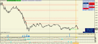 eurusd-m5-alpari.png