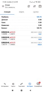 Screenshot_2023-10-03-17-29-47-868_net.metaquotes.metatrader5.jpg