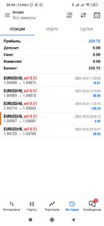 Screenshot_2023-10-03-20-44-02-253_net.metaquotes.metatrader5.jpg