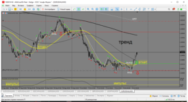 MetaTrader 5 Alfa-Forex.png