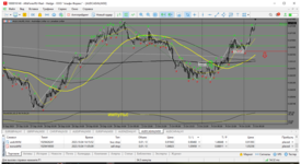 MetaTrader 5 Alfa-Forex 2.png