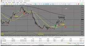 MetaTrader 5 Alfa-Forex.png