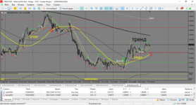 MetaTrader 5 Alfa-Forex.png