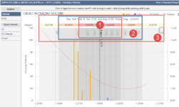 зоны волатильности.png
