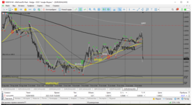 MetaTrader 5 Alfa-Forex.png