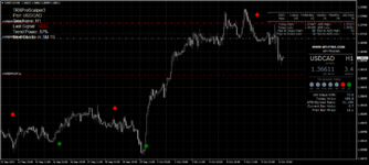 usdcad-h1-alpari.png