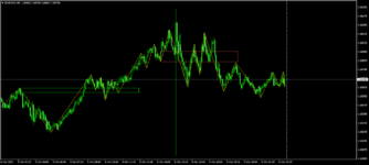 euraud-m5-alpari.png