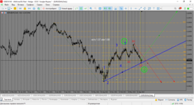 MetaTrader 5 Alfa-Forex.png