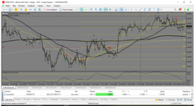 MetaTrader 5 Alfa-Forex.png