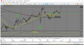 MetaTrader 5 Alfa-Forex.png