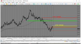 MetaTrader 5 Alfa-Forex.png