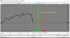 MetaTrader 5 Alfa-Forex.png