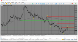 MetaTrader 5 Alfa-Forex.png