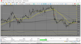 MetaTrader 5 Alfa-Forex.png