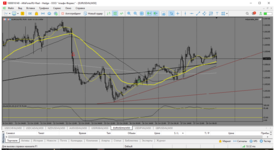 MetaTrader 5 Alfa-Forex.png