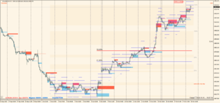 XAUUSD.mm 2023.10.18 14.27.19.png