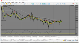 MetaTrader 5 Alfa-Forex.png