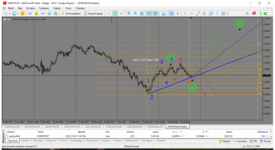 MetaTrader 5 Alfa-Forex.png