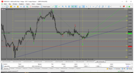 MetaTrader 5 Alfa-Forex.png