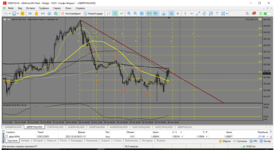 MetaTrader 5 Alfa-Forex 2.png