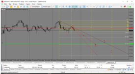 MetaTrader 5 Alfa-Forex.png