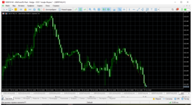 MetaTrader 5 Alfa-Forex.png